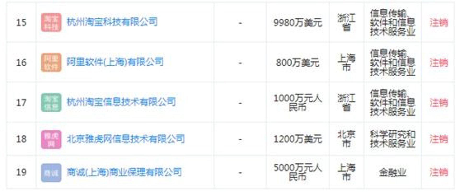 族云信息科技
